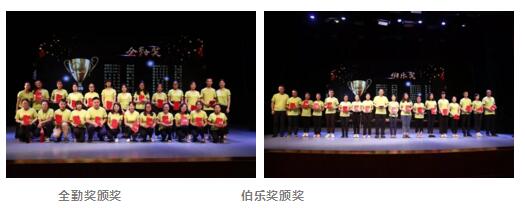 嘉祥九思2018財年暑戰(zhàn)動員暨誓師大會順利召開！