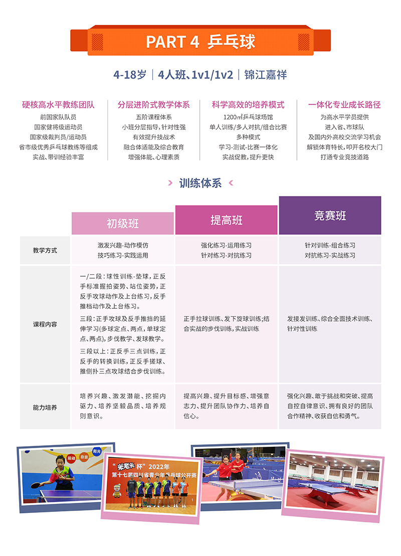 嘉圖體育，運動成就熱愛！