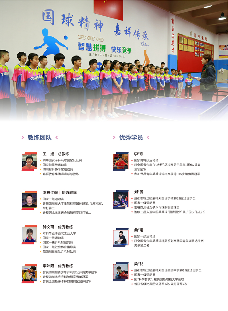 嘉圖體育，運動成就熱愛！