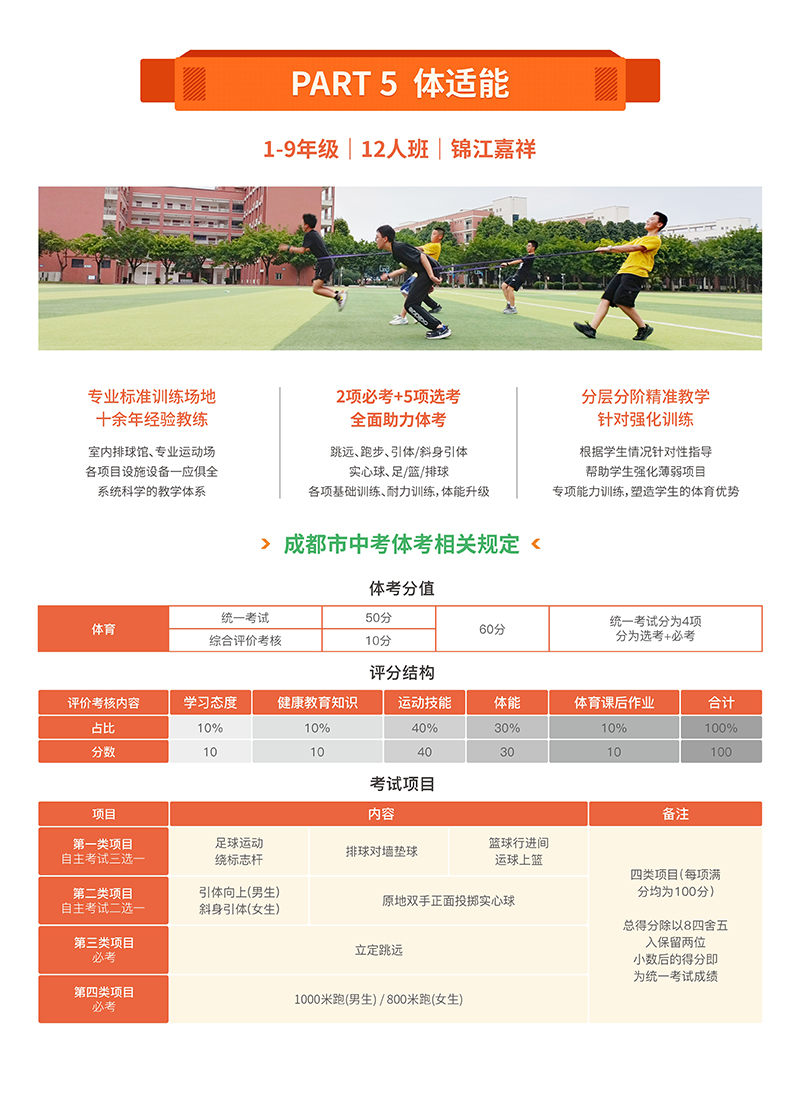 嘉圖體育，運動成就熱愛！